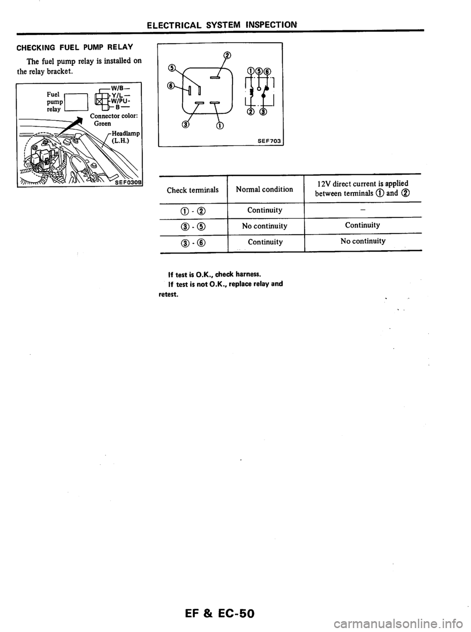 NISSAN PULSAR 1983  Factory Service Manual 