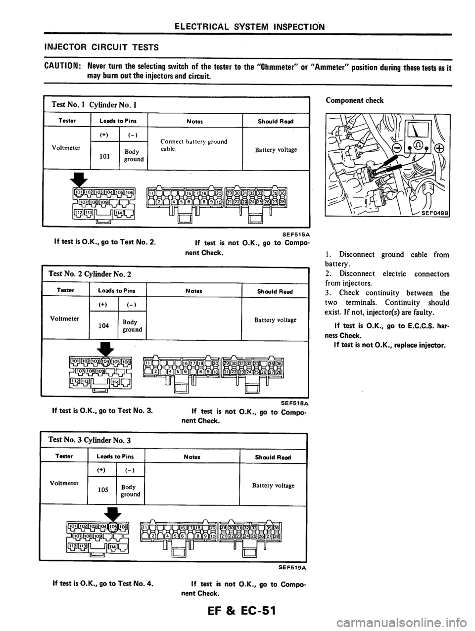 NISSAN PULSAR 1983  Factory Service Manual 