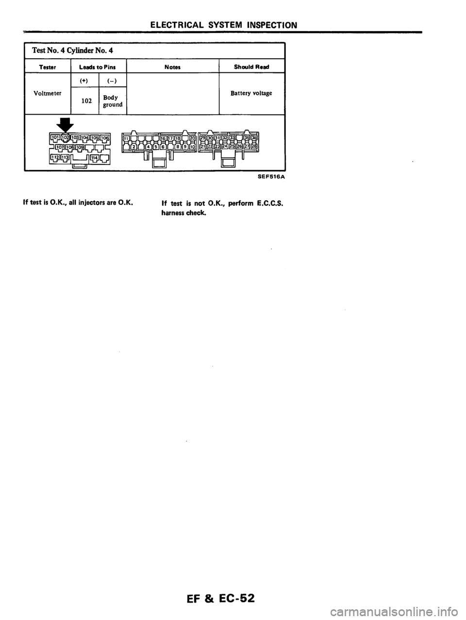 NISSAN PULSAR 1983  Factory Service Manual 