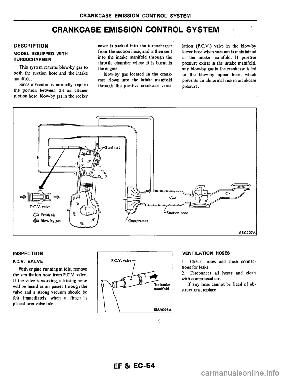 NISSAN PULSAR 1983  Factory Service Manual 