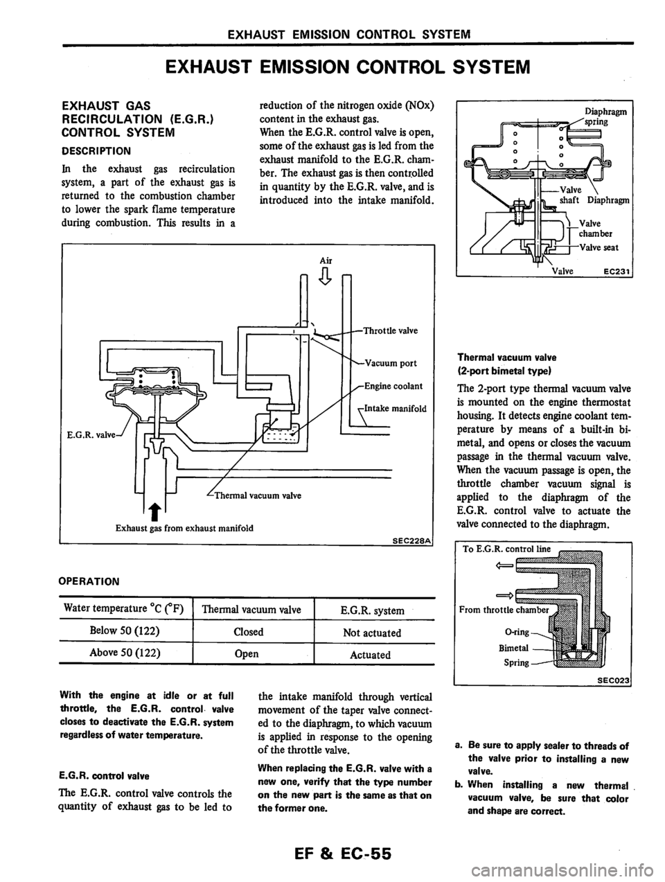 NISSAN PULSAR 1983  Factory Service Manual 