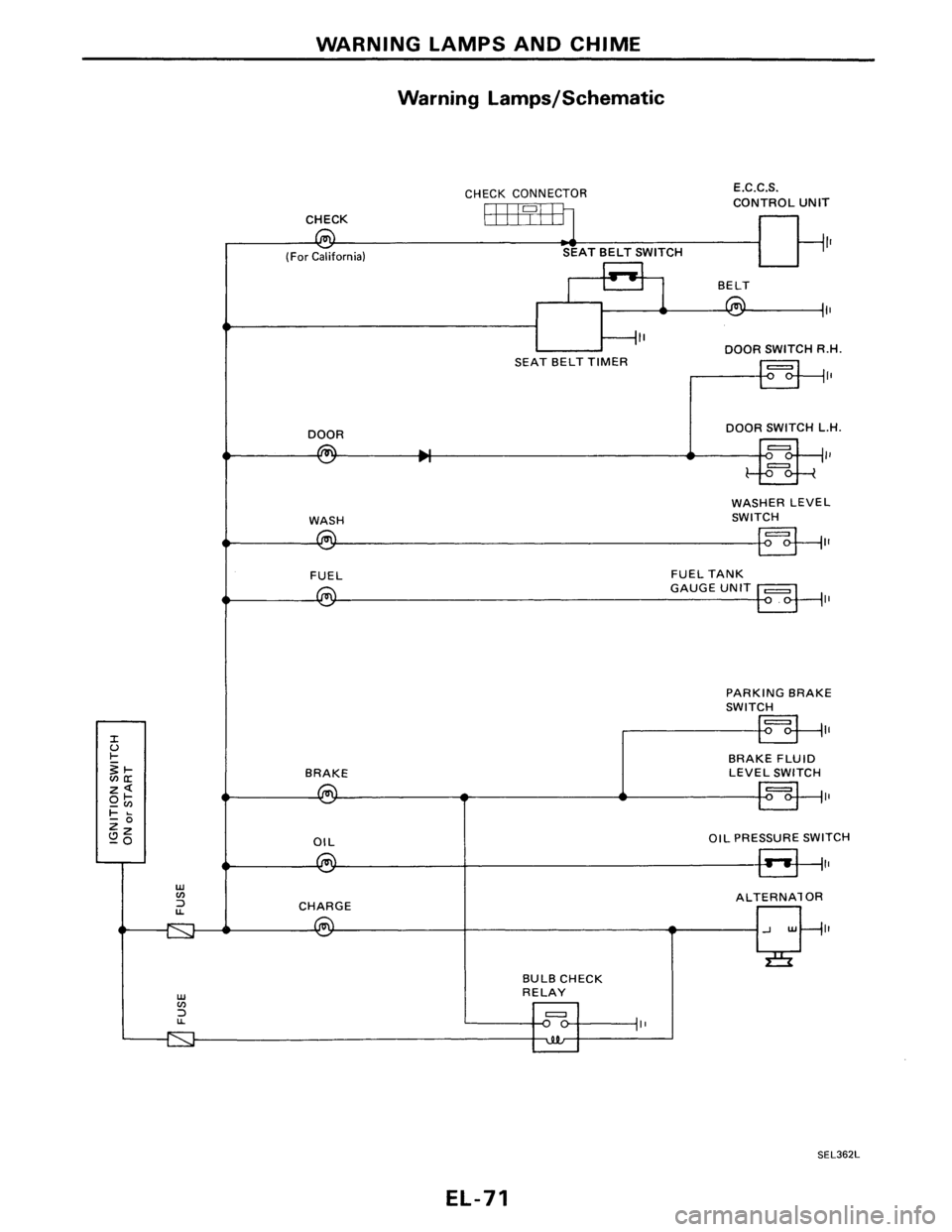 NISSAN PULSAR 1989  Factory Service Manual 