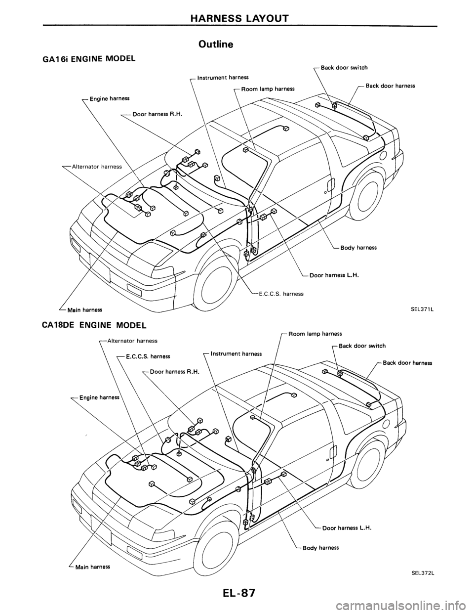 NISSAN PULSAR 1989  Factory Service Manual 