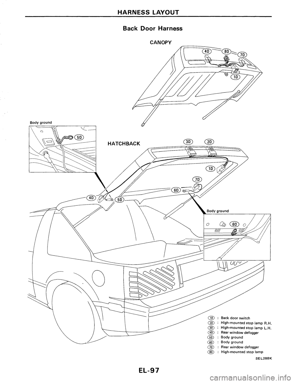 NISSAN PULSAR 1989  Factory Service Manual 