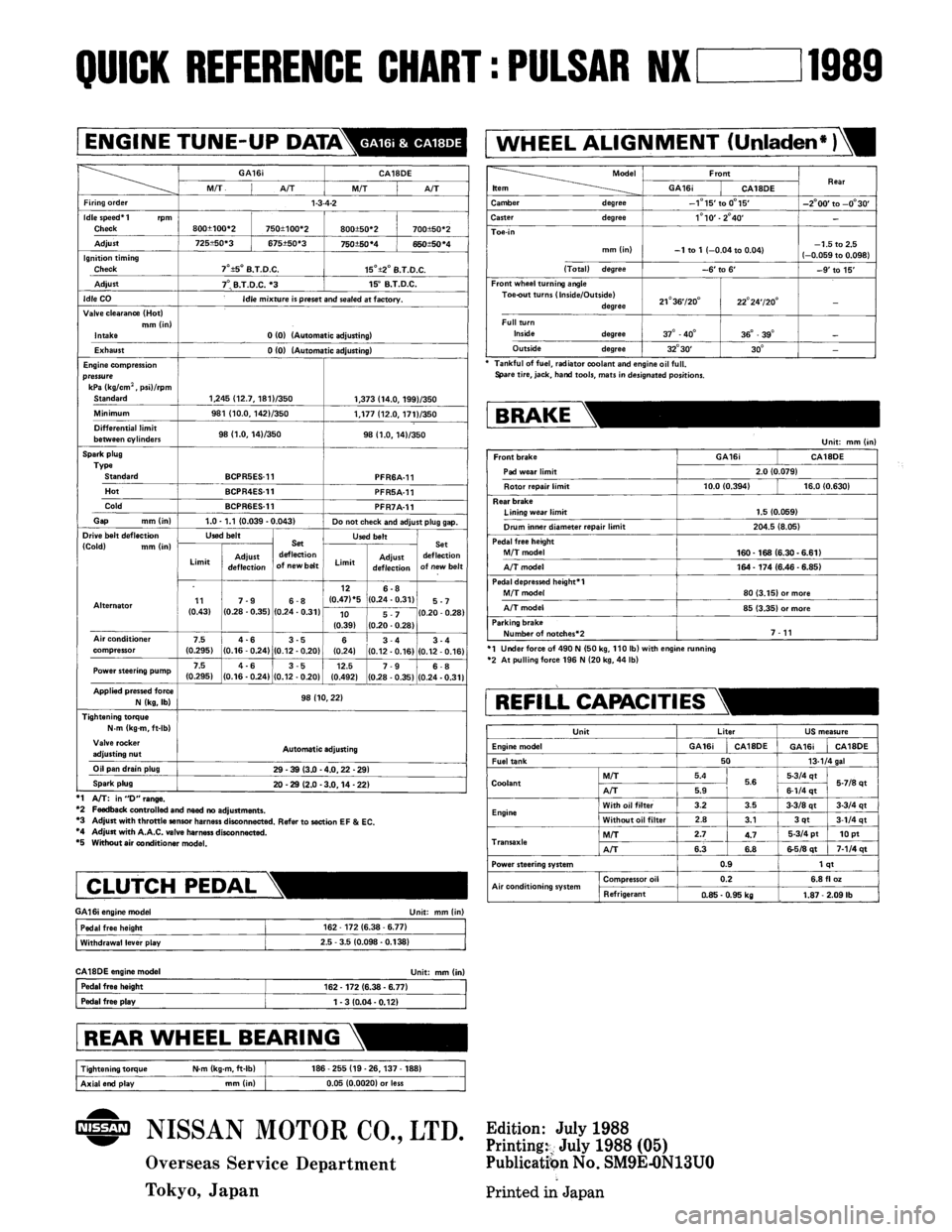NISSAN PULSAR 1989  Factory Service Manual 