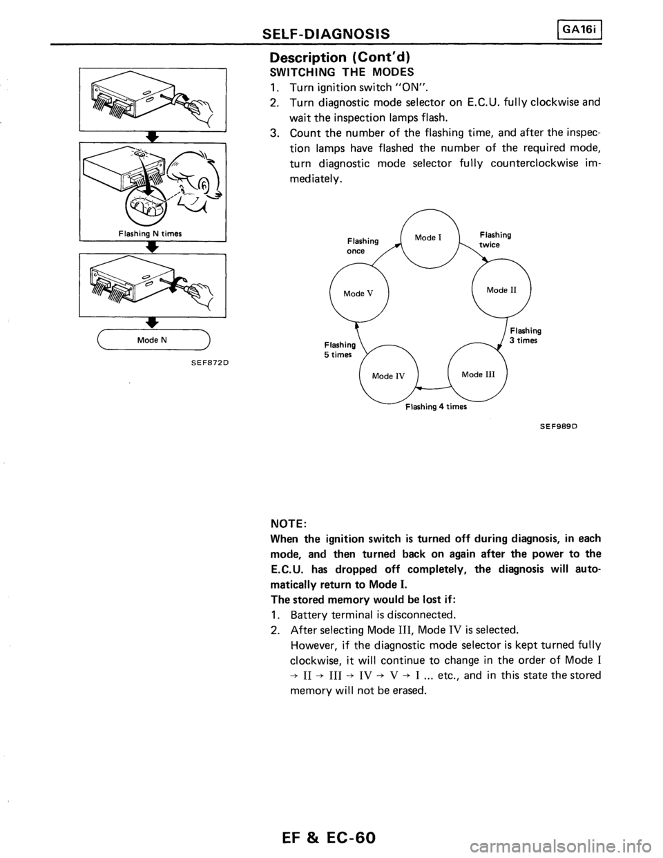 NISSAN PULSAR 1989  Factory Service Manual 