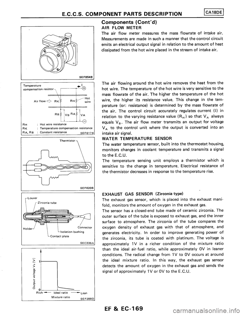 NISSAN PULSAR 1989  Factory Service Manual 
