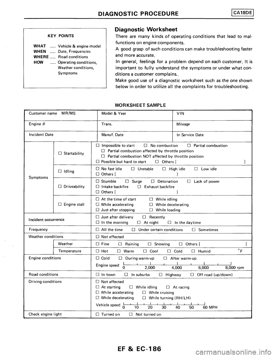 NISSAN PULSAR 1989  Factory Service Manual 