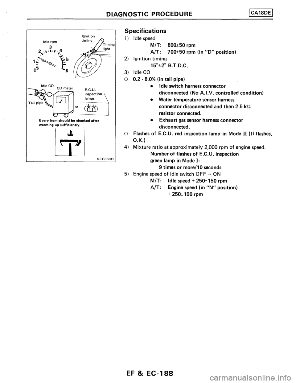 NISSAN PULSAR 1989  Factory Service Manual 