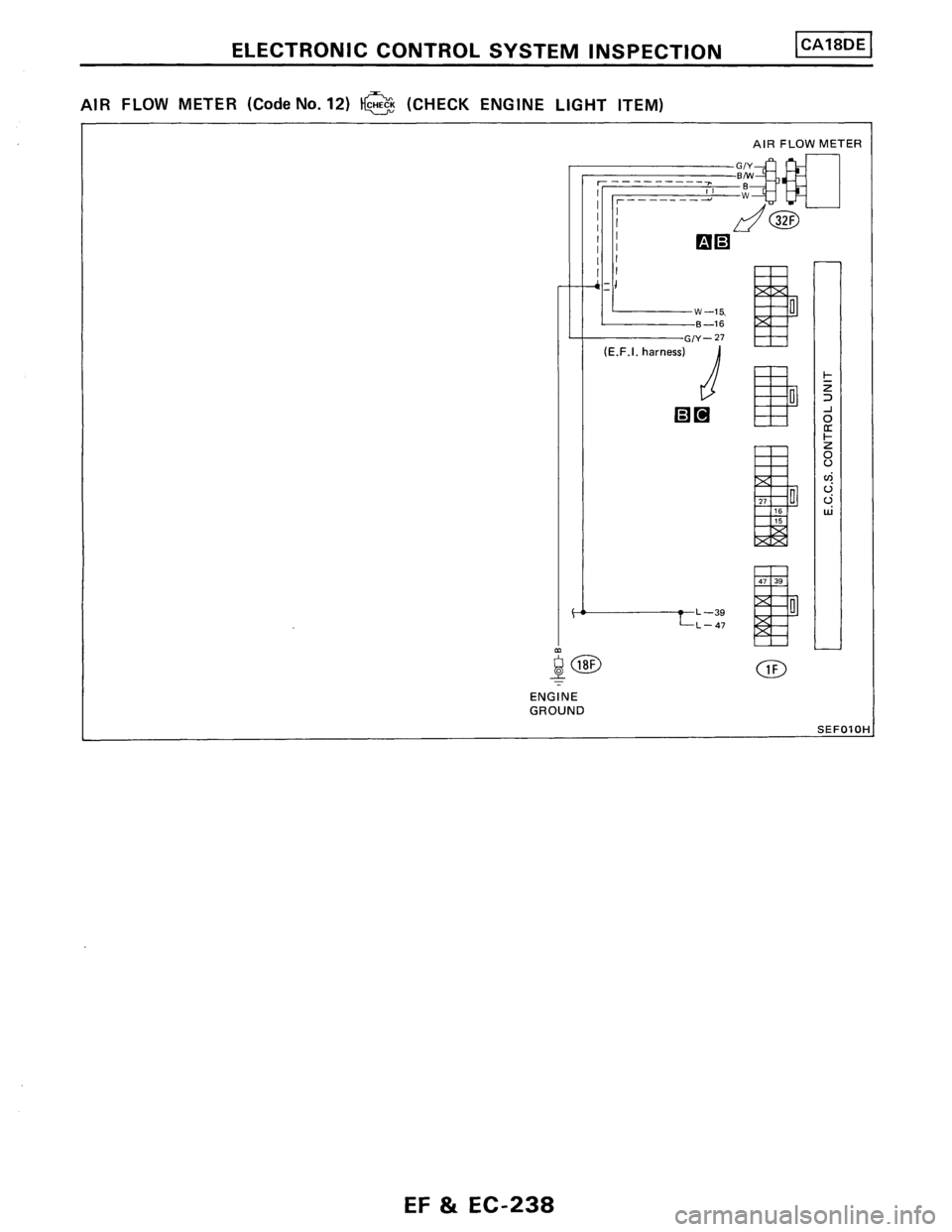 NISSAN PULSAR 1989  Factory Service Manual 