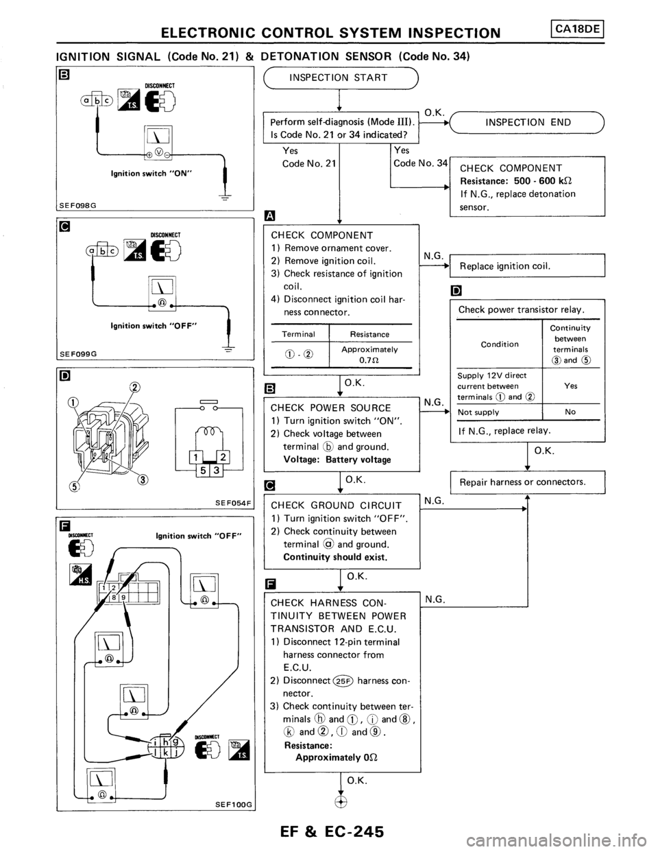 NISSAN PULSAR 1989  Factory Service Manual 