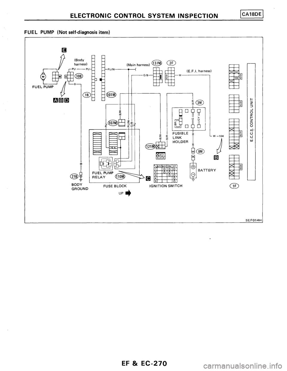 NISSAN PULSAR 1989  Factory Service Manual 