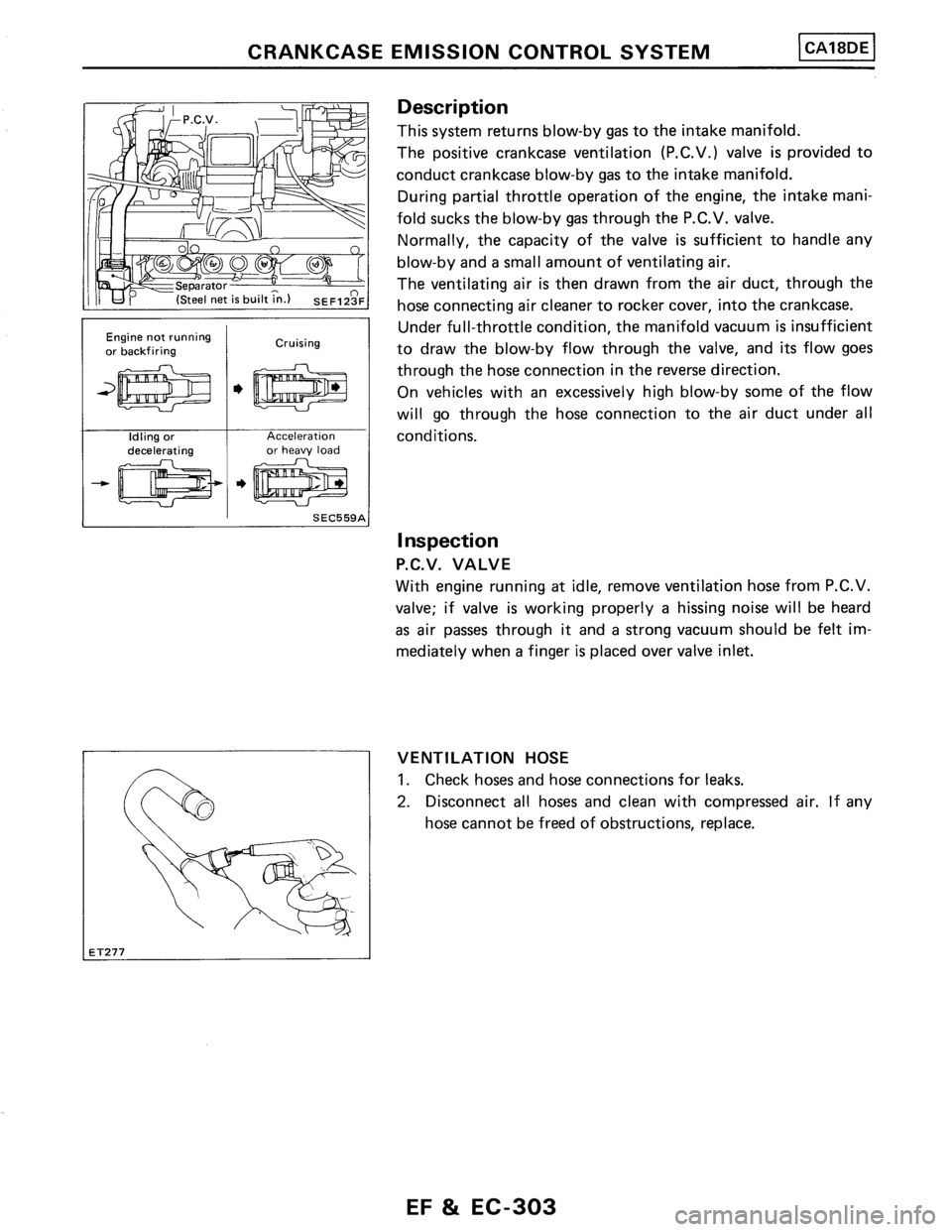 NISSAN PULSAR 1989  Factory Service Manual 