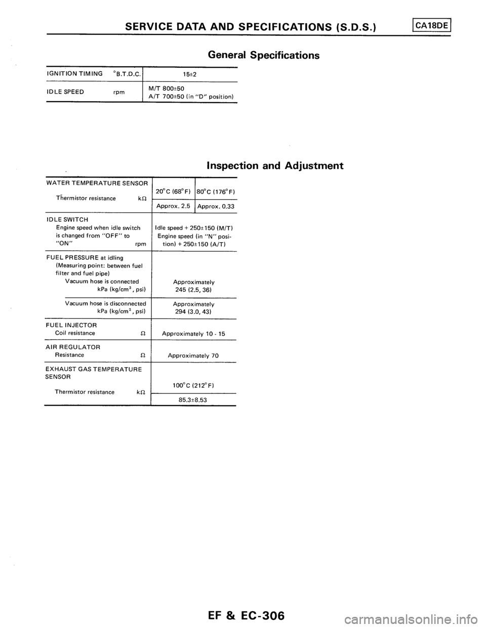 NISSAN PULSAR 1989  Factory Service Manual 