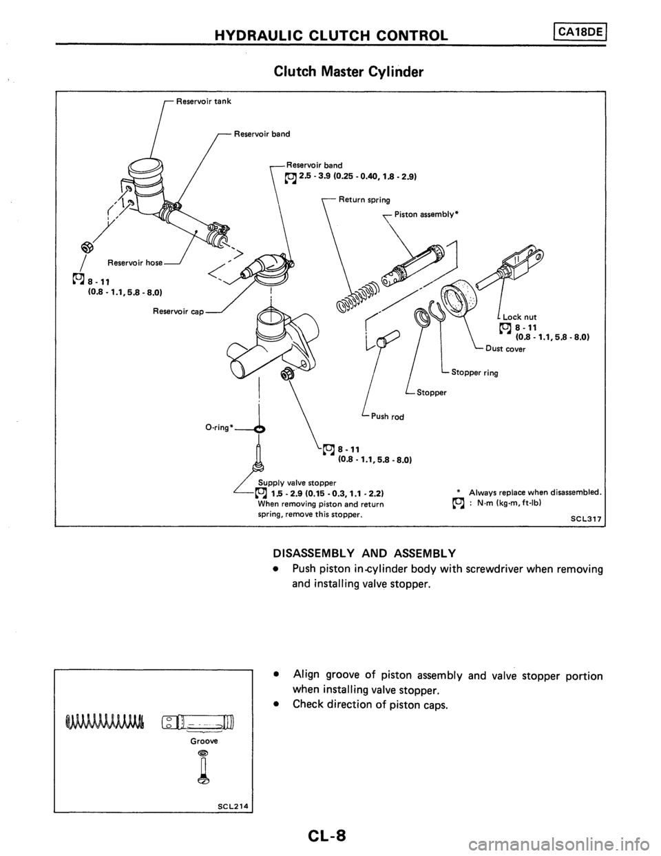 NISSAN PULSAR 1989  Factory Service Manual 