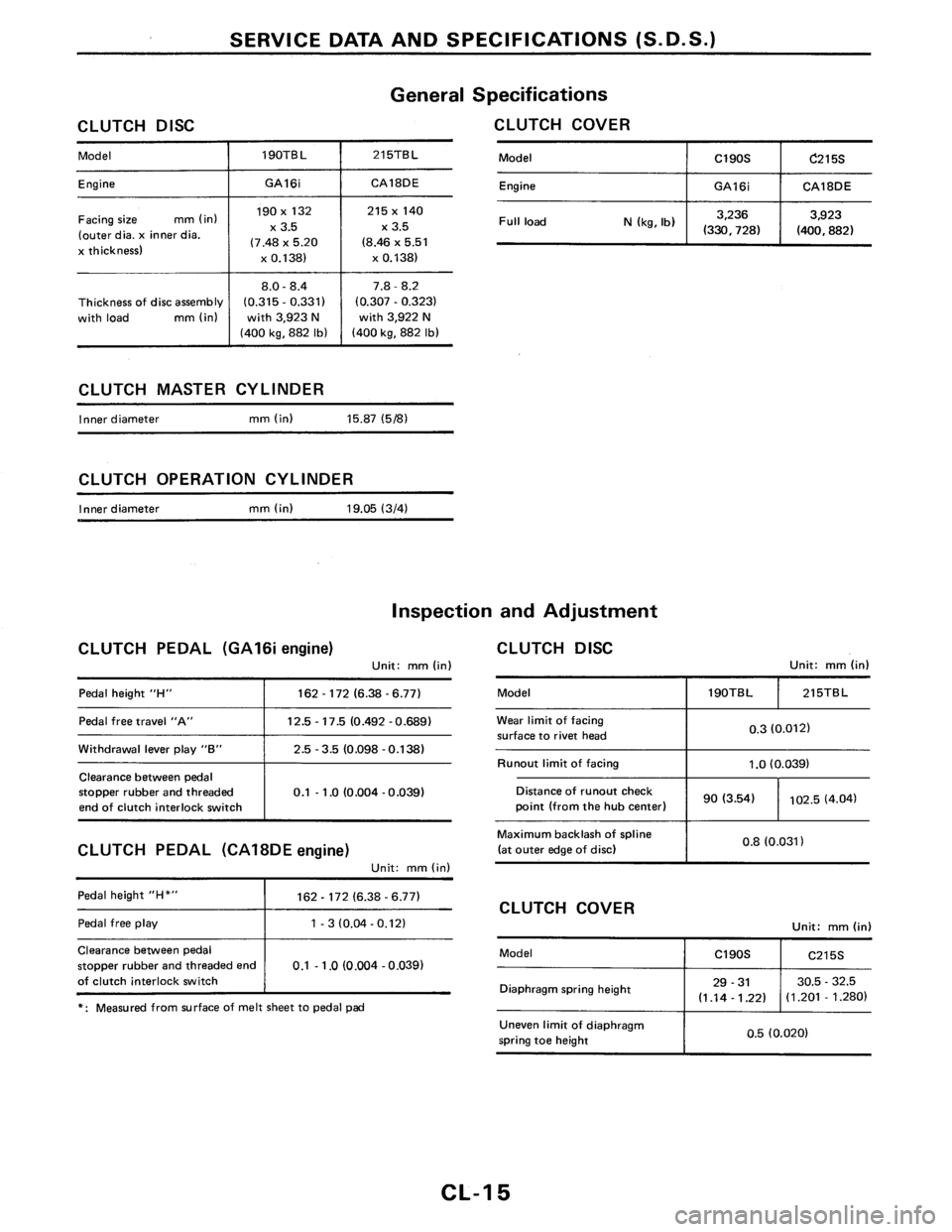 NISSAN PULSAR 1989  Factory Service Manual 
