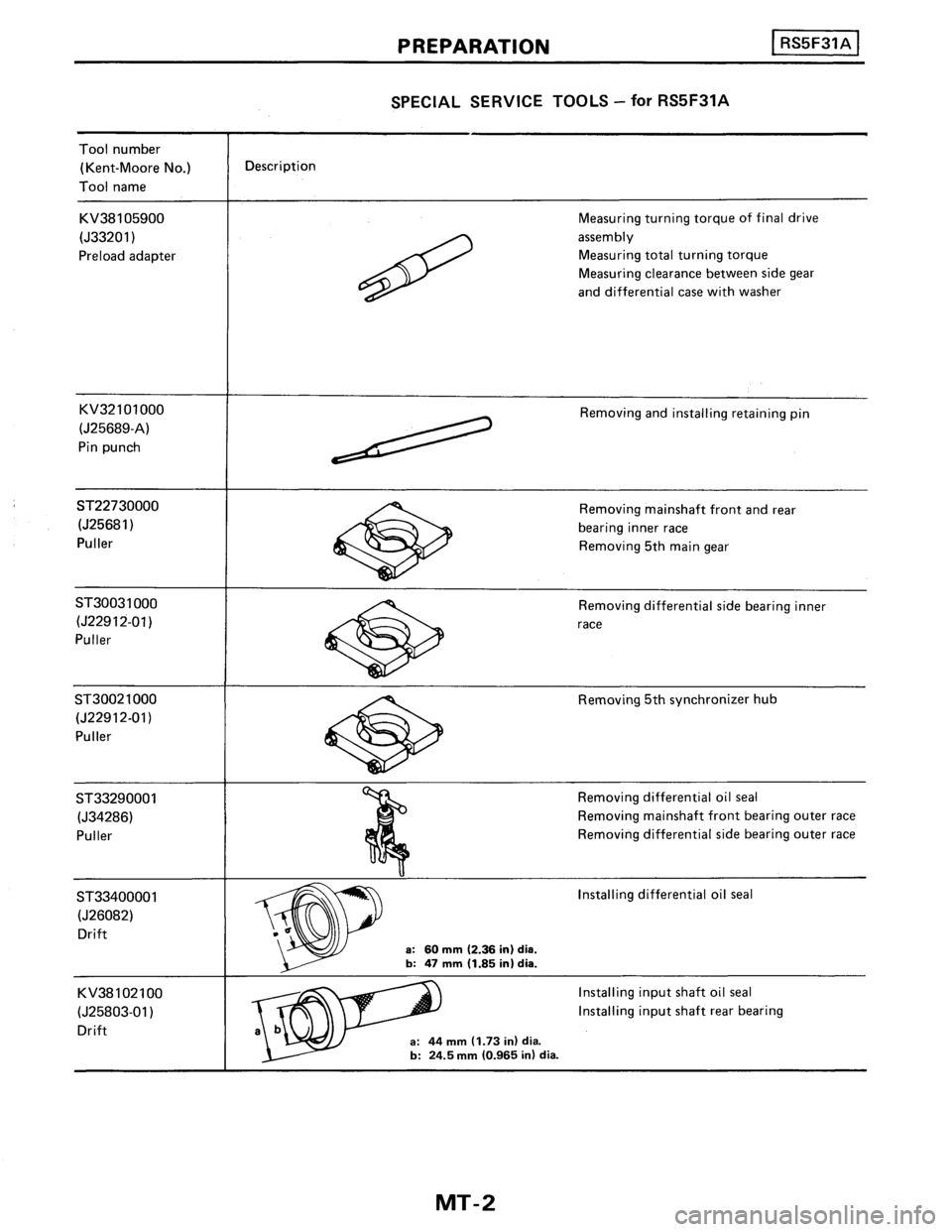 NISSAN PULSAR 1989  Factory Service Manual 