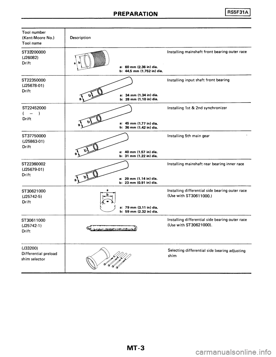NISSAN PULSAR 1989  Factory Service Manual 