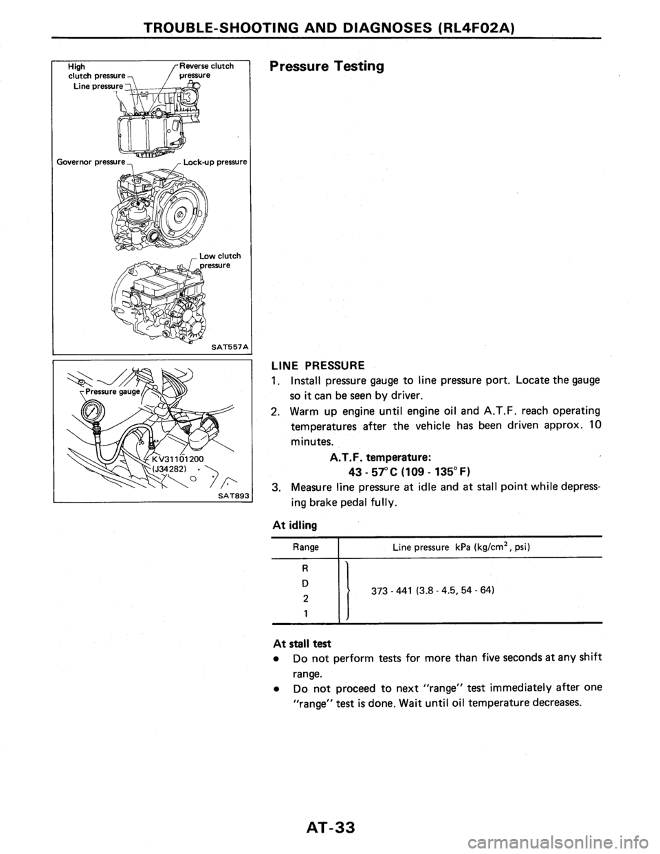 NISSAN PULSAR 1989  Factory Service Manual 