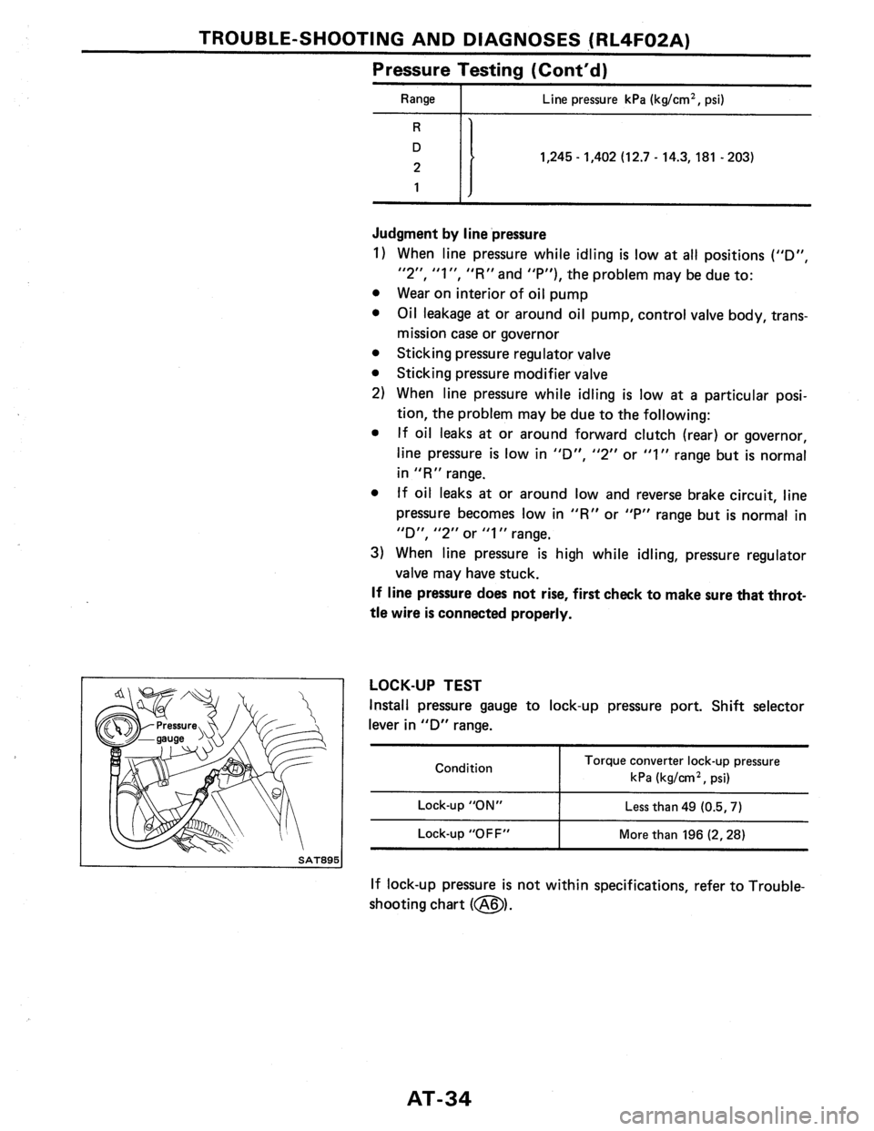 NISSAN PULSAR 1989  Factory Service Manual 
