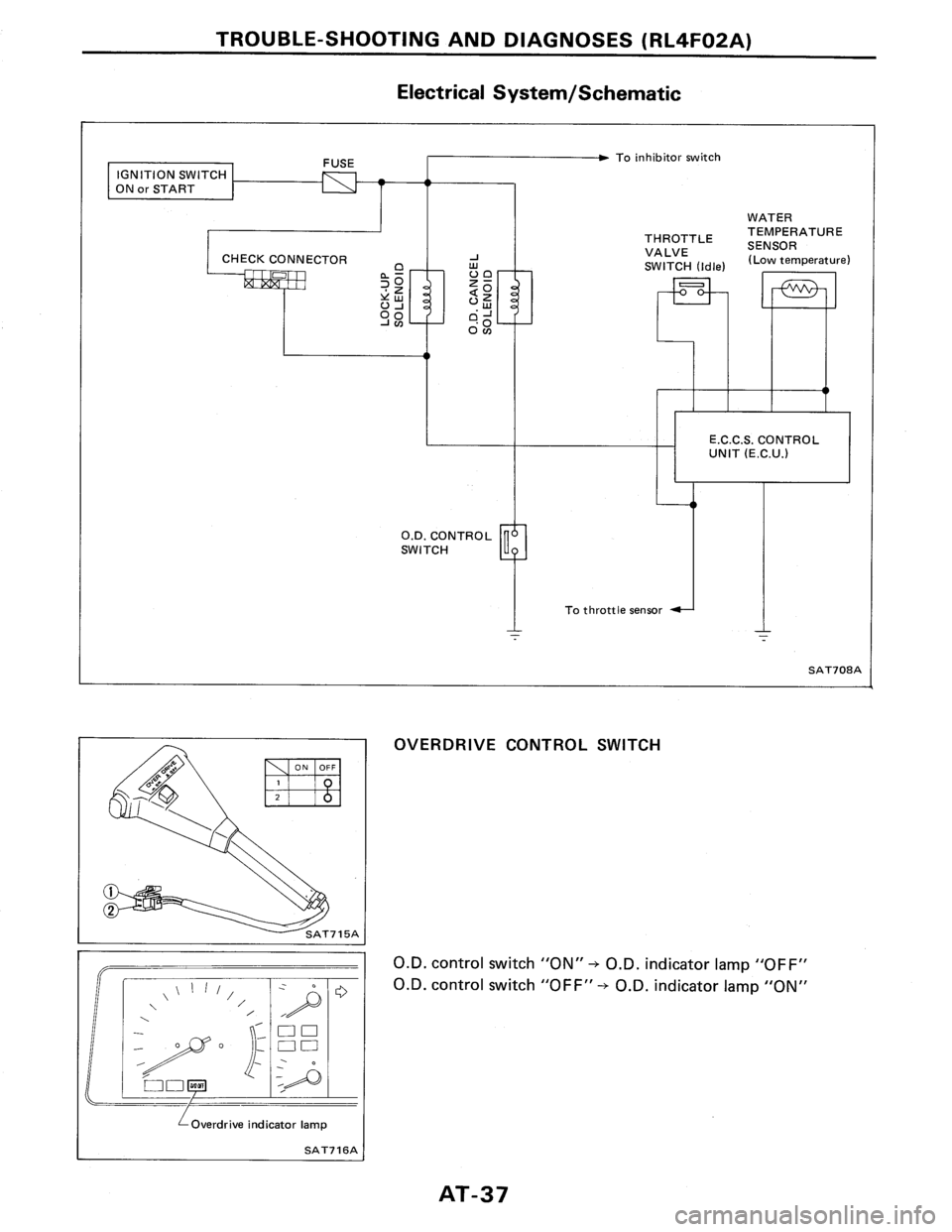 NISSAN PULSAR 1989  Factory Service Manual 