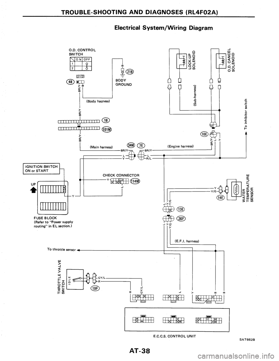 NISSAN PULSAR 1989  Factory Service Manual 