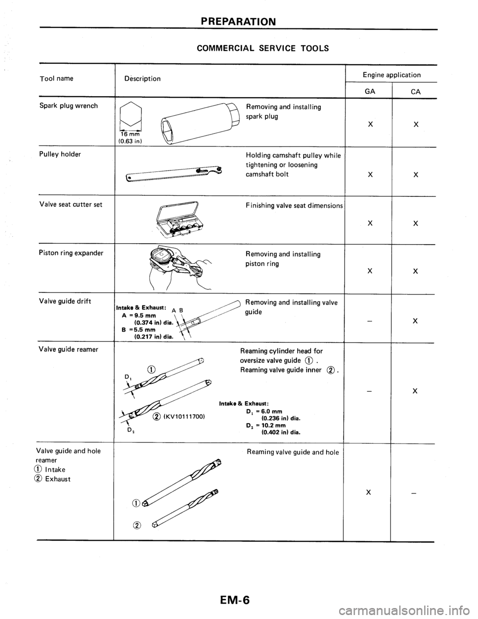 NISSAN PULSAR 1989  Factory Service Manual 