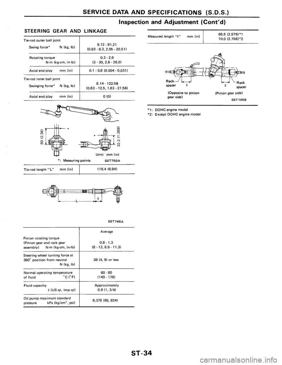 NISSAN PULSAR 1989  Factory Service Manual 