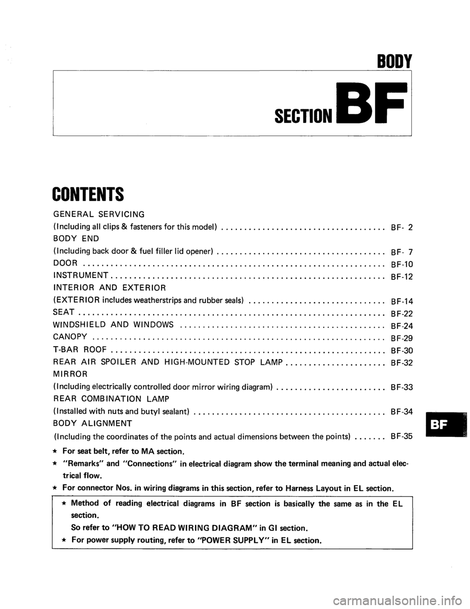 NISSAN PULSAR 1989  Factory Service Manual 