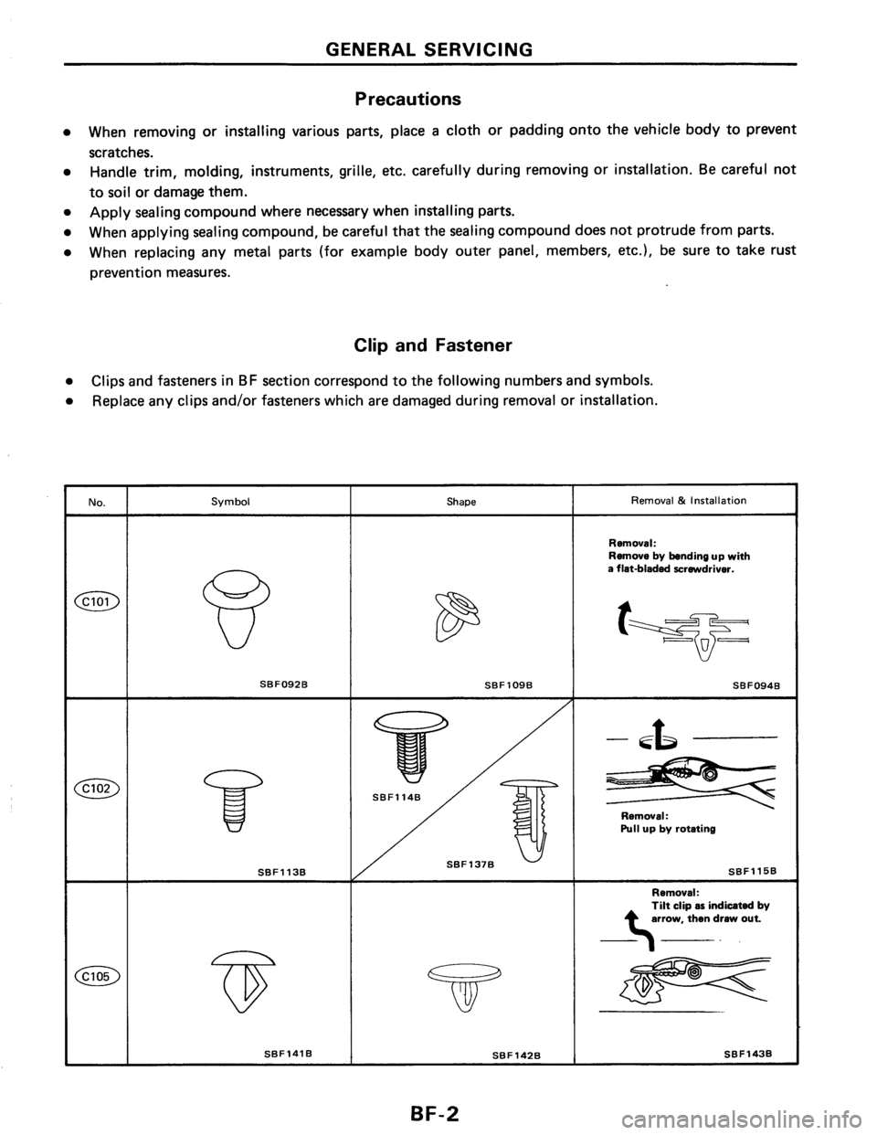 NISSAN PULSAR 1989  Factory Service Manual 