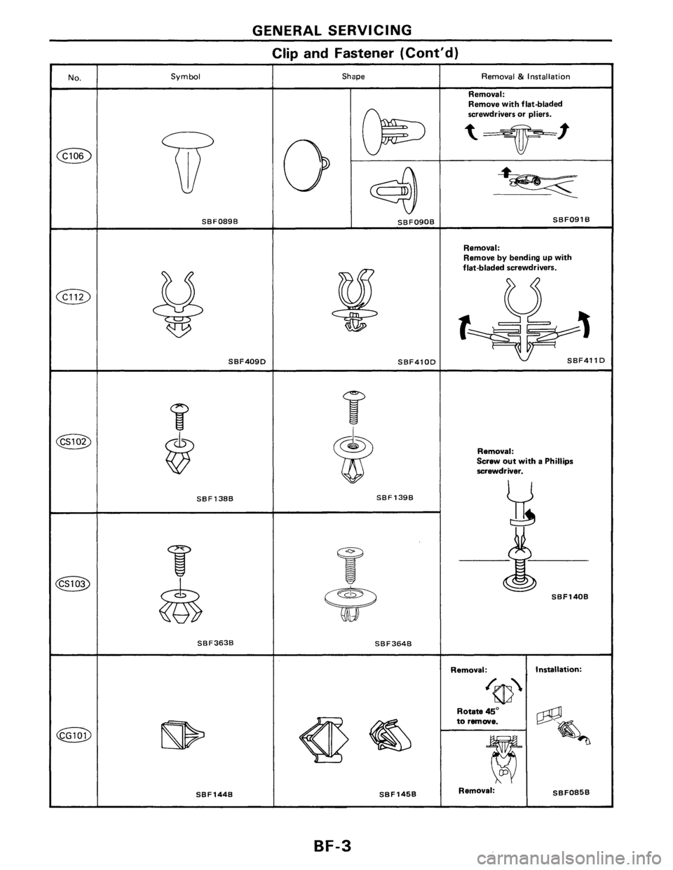 NISSAN PULSAR 1989  Factory Service Manual 