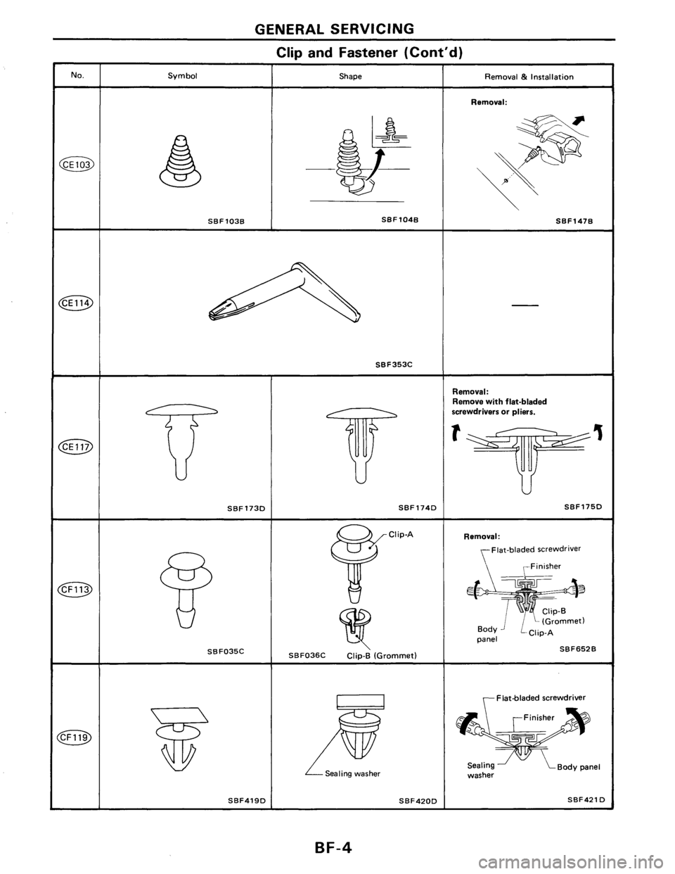 NISSAN PULSAR 1989  Factory Service Manual 