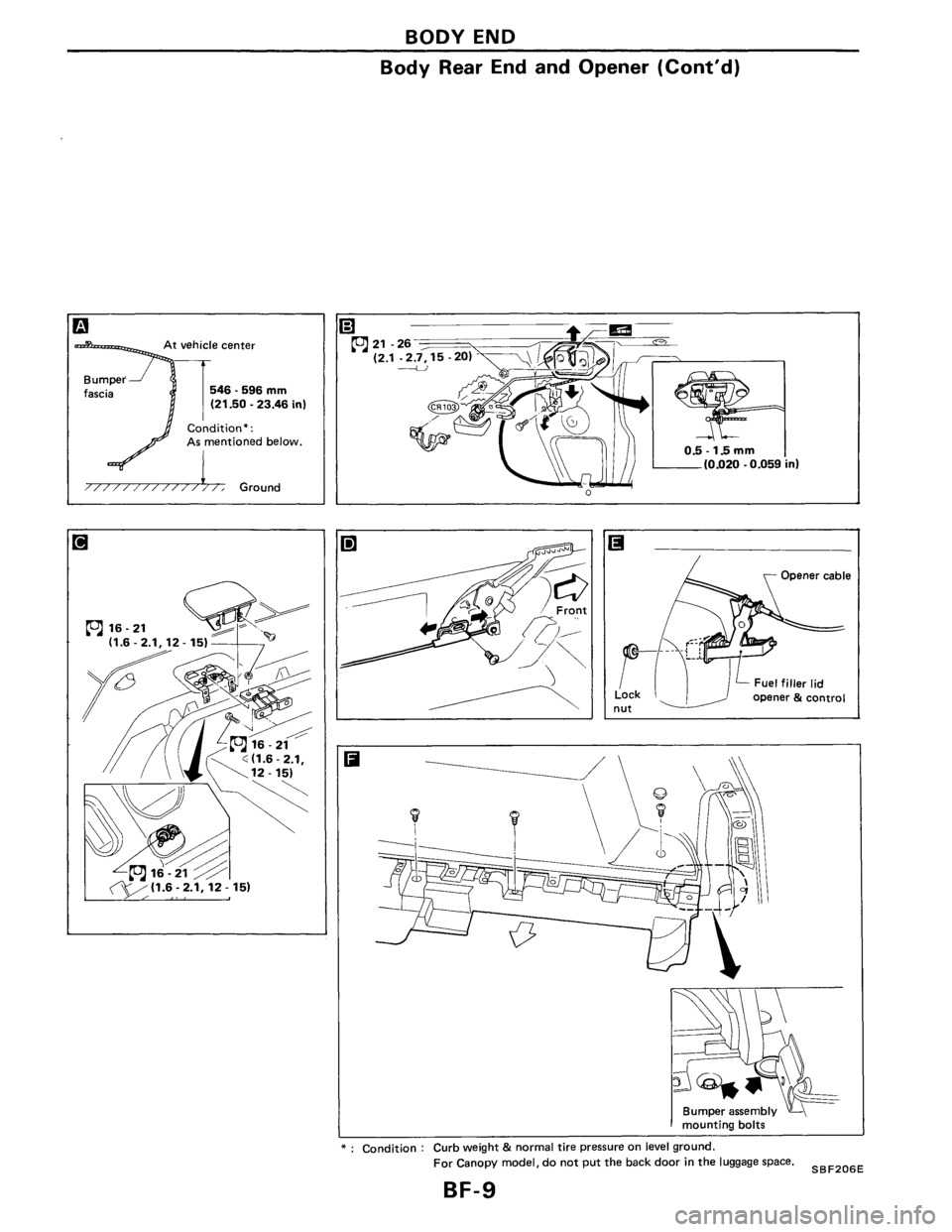 NISSAN PULSAR 1989  Factory Service Manual 
