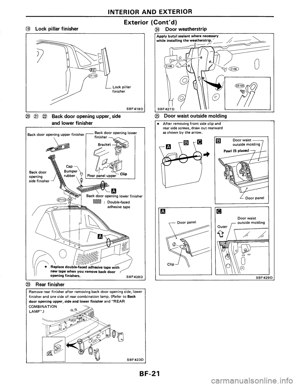 NISSAN PULSAR 1989  Factory Service Manual 