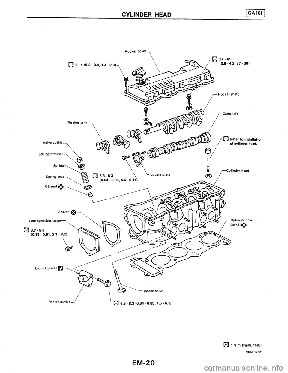 NISSAN PULSAR 1989  Factory Service Manual 
