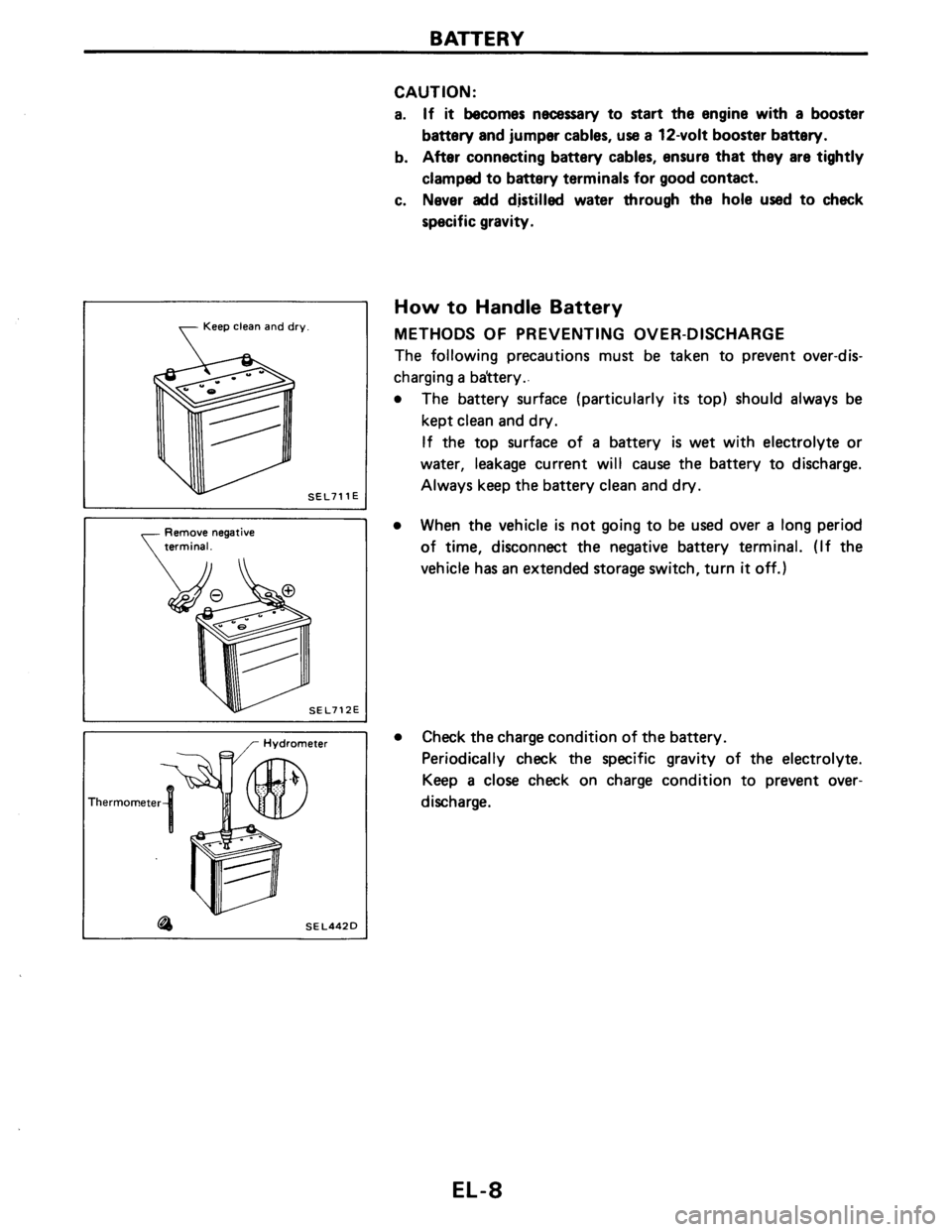NISSAN PULSAR 1989  Factory Service Manual 