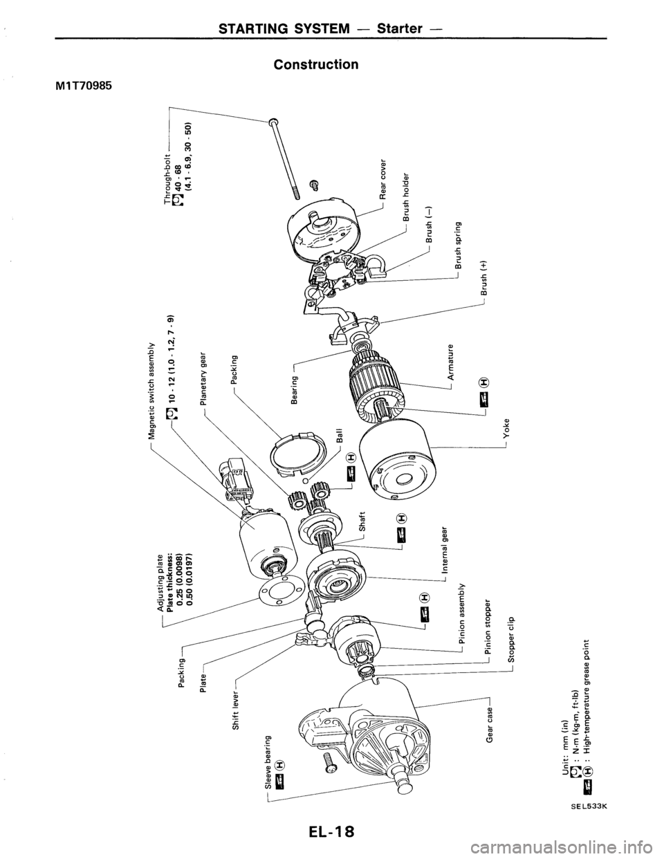 NISSAN PULSAR 1989  Factory Service Manual 