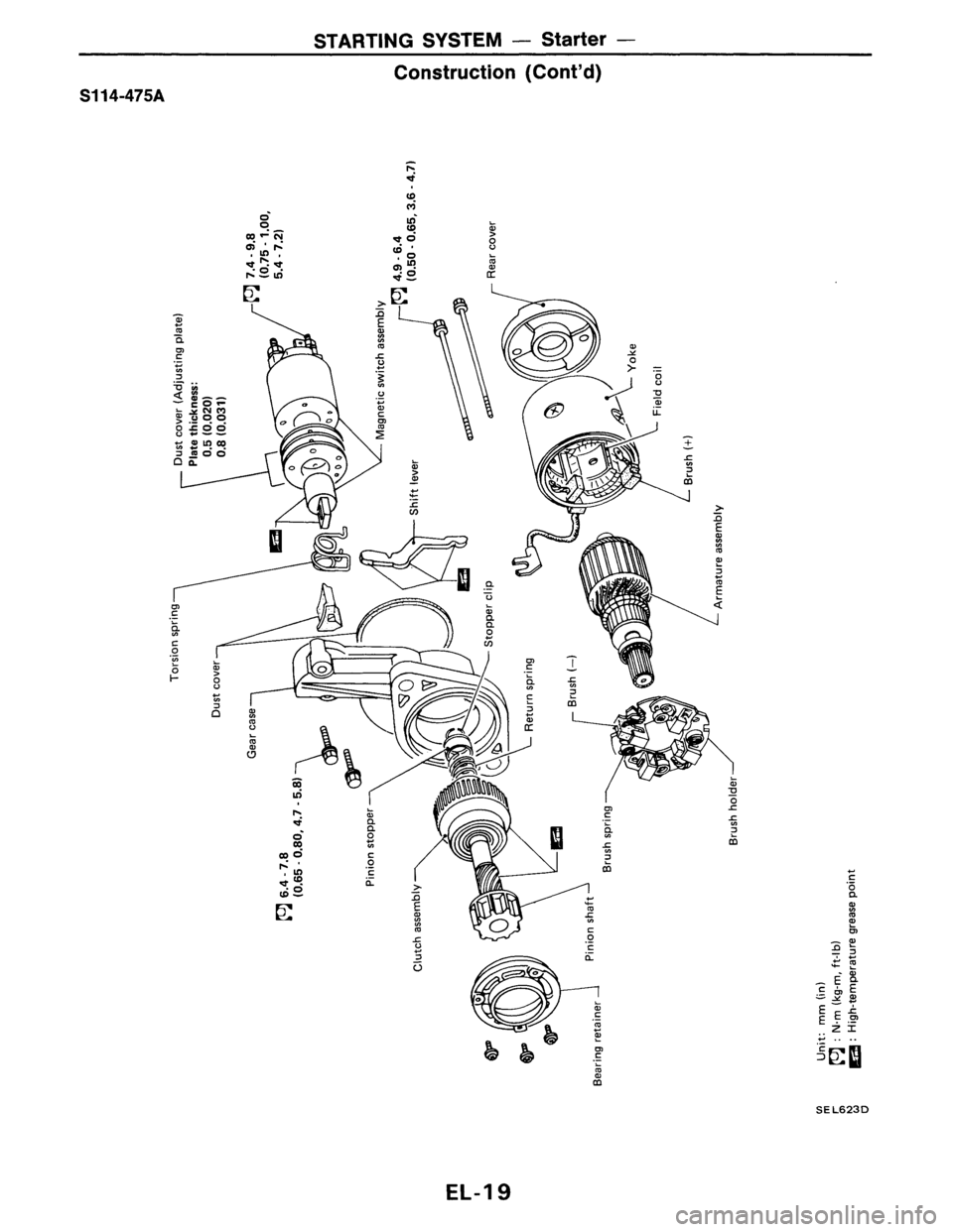 NISSAN PULSAR 1989  Factory Service Manual 