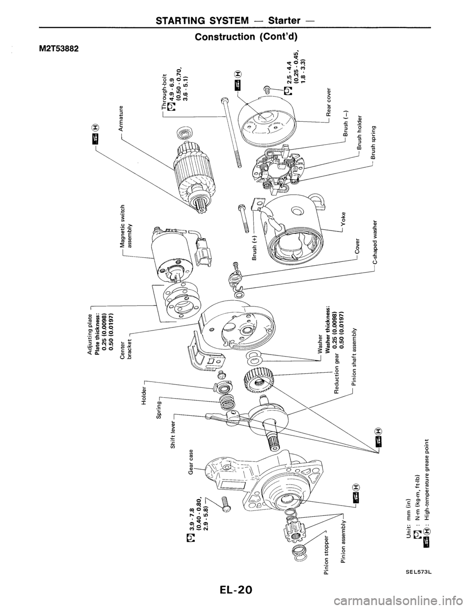 NISSAN PULSAR 1989  Factory Service Manual 