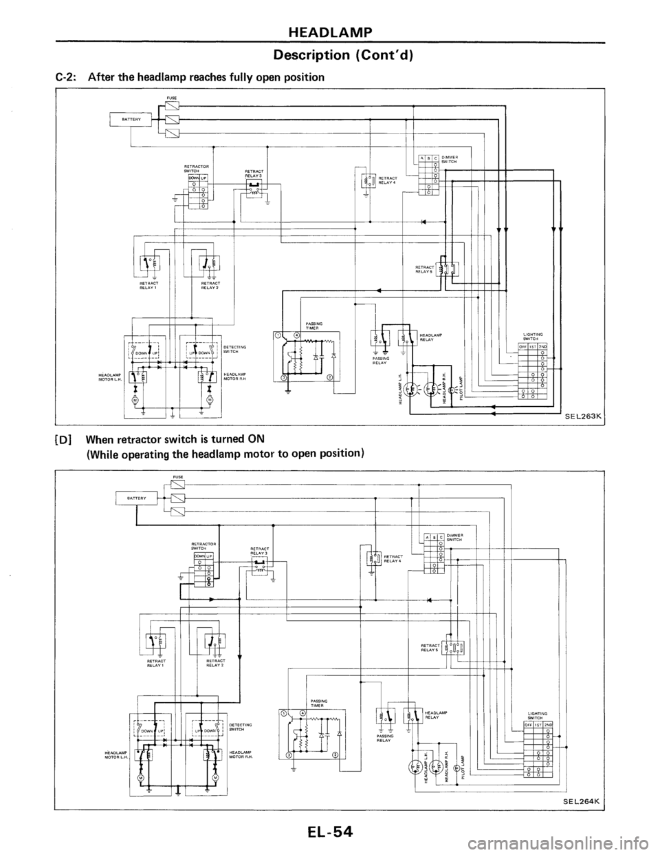 NISSAN PULSAR 1989  Factory Service Manual 
