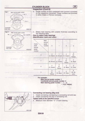 Page 136