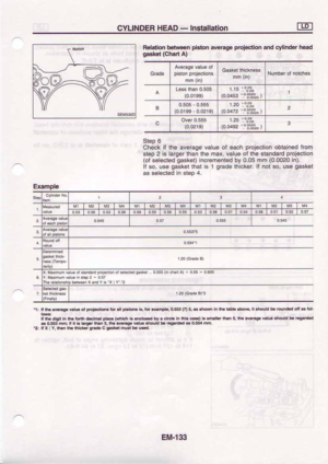 Page 216