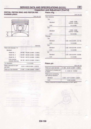 Page 239