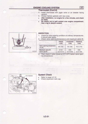 Page 287