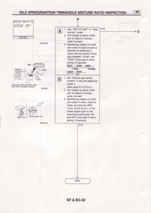 Page 332