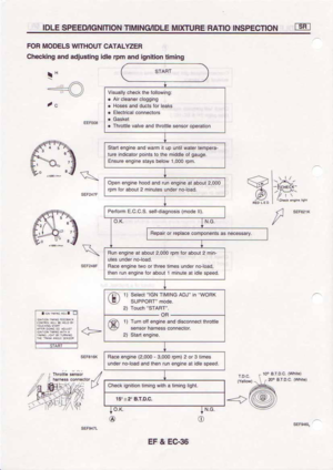 Page 336