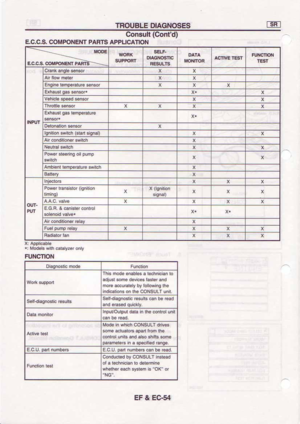 Page 354