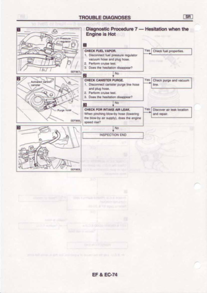 Page 374