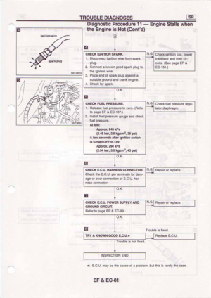 Page 381