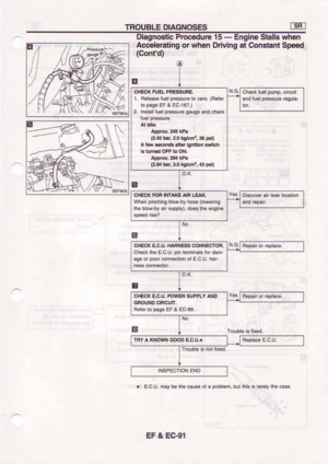 Page 391